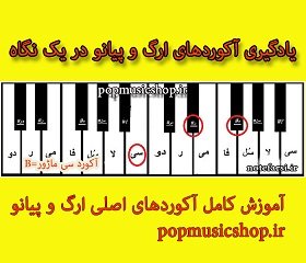 بسته آموزشی آسان یادگیری سریع آکوردهای ارگ و پیانو