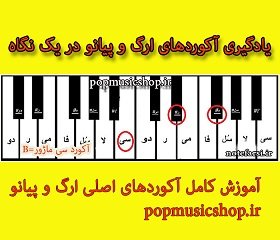 بسته آموزشی آسان یادگیری سریع آکوردهای ارگ و پیانو